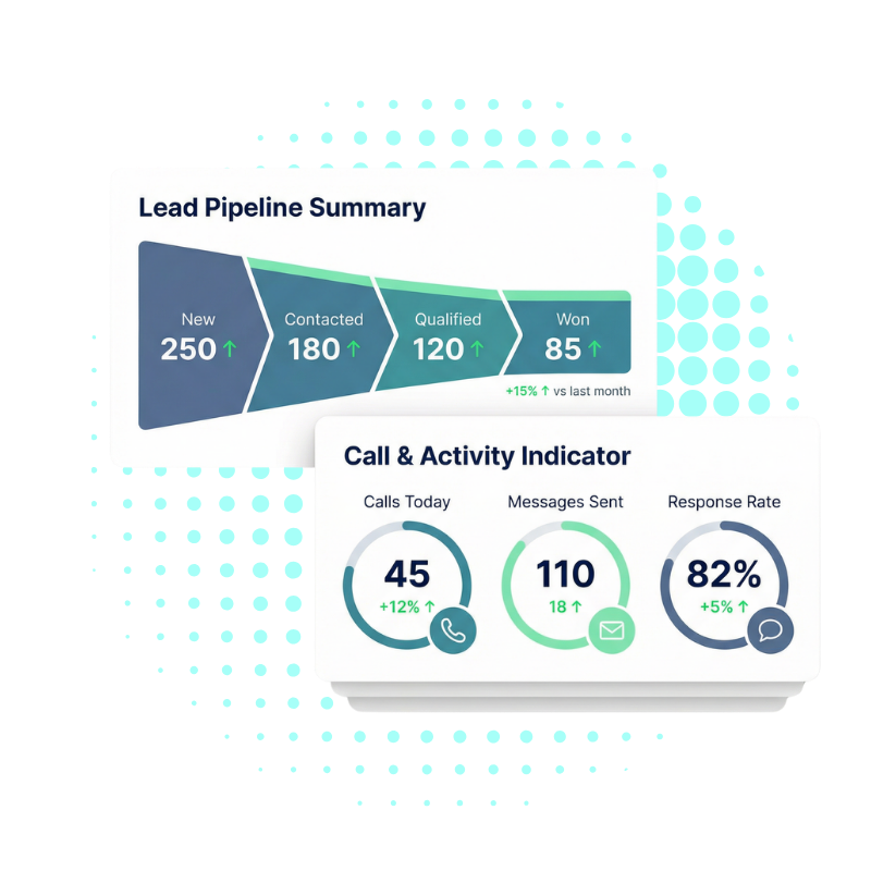 Lead Pipeline Summary (1)